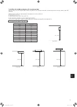 Предварительный просмотр 115 страницы Mitsubishi Electric MXZ-2F53VFHZ Installation Manual