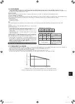 Предварительный просмотр 121 страницы Mitsubishi Electric MXZ-2F53VFHZ Installation Manual