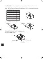 Предварительный просмотр 126 страницы Mitsubishi Electric MXZ-2F53VFHZ Installation Manual