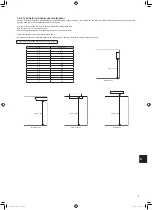 Предварительный просмотр 127 страницы Mitsubishi Electric MXZ-2F53VFHZ Installation Manual