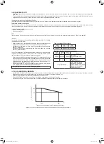 Предварительный просмотр 133 страницы Mitsubishi Electric MXZ-2F53VFHZ Installation Manual