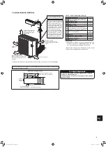 Предварительный просмотр 141 страницы Mitsubishi Electric MXZ-2F53VFHZ Installation Manual