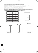 Предварительный просмотр 152 страницы Mitsubishi Electric MXZ-2F53VFHZ Installation Manual