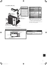 Предварительный просмотр 153 страницы Mitsubishi Electric MXZ-2F53VFHZ Installation Manual