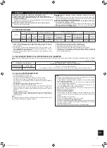 Предварительный просмотр 161 страницы Mitsubishi Electric MXZ-2F53VFHZ Installation Manual