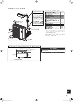 Предварительный просмотр 165 страницы Mitsubishi Electric MXZ-2F53VFHZ Installation Manual