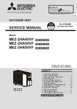 Предварительный просмотр 1 страницы Mitsubishi Electric MXZ-2HA40VF-E1 Service Manual