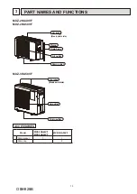 Предварительный просмотр 13 страницы Mitsubishi Electric MXZ-2HA40VF-E1 Service Manual