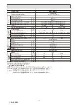 Предварительный просмотр 15 страницы Mitsubishi Electric MXZ-2HA40VF-E1 Service Manual