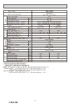 Предварительный просмотр 16 страницы Mitsubishi Electric MXZ-2HA40VF-E1 Service Manual