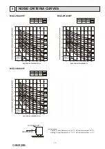 Предварительный просмотр 17 страницы Mitsubishi Electric MXZ-2HA40VF-E1 Service Manual