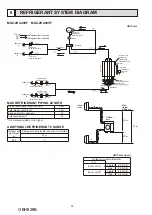 Предварительный просмотр 24 страницы Mitsubishi Electric MXZ-2HA40VF-E1 Service Manual