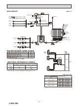 Предварительный просмотр 25 страницы Mitsubishi Electric MXZ-2HA40VF-E1 Service Manual