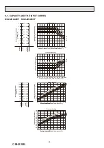 Предварительный просмотр 28 страницы Mitsubishi Electric MXZ-2HA40VF-E1 Service Manual