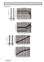 Предварительный просмотр 29 страницы Mitsubishi Electric MXZ-2HA40VF-E1 Service Manual