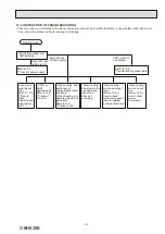 Предварительный просмотр 45 страницы Mitsubishi Electric MXZ-2HA40VF-E1 Service Manual