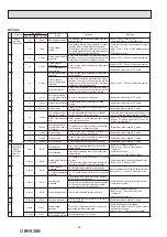 Предварительный просмотр 48 страницы Mitsubishi Electric MXZ-2HA40VF-E1 Service Manual