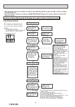 Предварительный просмотр 52 страницы Mitsubishi Electric MXZ-2HA40VF-E1 Service Manual