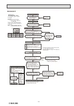 Предварительный просмотр 53 страницы Mitsubishi Electric MXZ-2HA40VF-E1 Service Manual