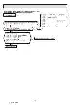 Предварительный просмотр 56 страницы Mitsubishi Electric MXZ-2HA40VF-E1 Service Manual