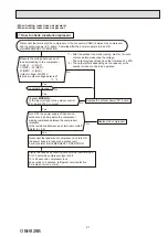 Предварительный просмотр 57 страницы Mitsubishi Electric MXZ-2HA40VF-E1 Service Manual