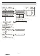 Предварительный просмотр 60 страницы Mitsubishi Electric MXZ-2HA40VF-E1 Service Manual