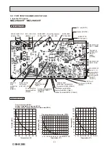 Предварительный просмотр 63 страницы Mitsubishi Electric MXZ-2HA40VF-E1 Service Manual