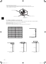 Предварительный просмотр 6 страницы Mitsubishi Electric MXZ-2HA40VF Installation Manual