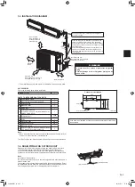 Предварительный просмотр 7 страницы Mitsubishi Electric MXZ-2HA40VF Installation Manual