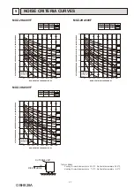 Предварительный просмотр 17 страницы Mitsubishi Electric MXZ-2HA40VF Service Manual