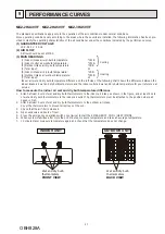 Предварительный просмотр 27 страницы Mitsubishi Electric MXZ-2HA40VF Service Manual