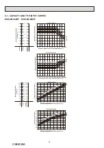 Предварительный просмотр 28 страницы Mitsubishi Electric MXZ-2HA40VF Service Manual