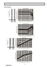 Предварительный просмотр 29 страницы Mitsubishi Electric MXZ-2HA40VF Service Manual