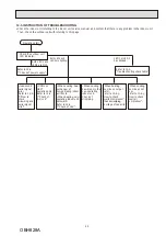 Предварительный просмотр 45 страницы Mitsubishi Electric MXZ-2HA40VF Service Manual