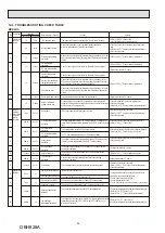 Предварительный просмотр 46 страницы Mitsubishi Electric MXZ-2HA40VF Service Manual