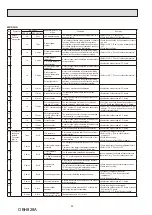 Предварительный просмотр 48 страницы Mitsubishi Electric MXZ-2HA40VF Service Manual