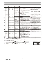 Предварительный просмотр 49 страницы Mitsubishi Electric MXZ-2HA40VF Service Manual