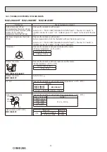 Предварительный просмотр 50 страницы Mitsubishi Electric MXZ-2HA40VF Service Manual