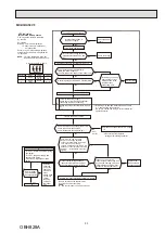 Предварительный просмотр 53 страницы Mitsubishi Electric MXZ-2HA40VF Service Manual