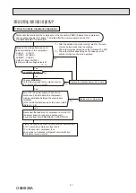 Предварительный просмотр 57 страницы Mitsubishi Electric MXZ-2HA40VF Service Manual