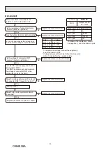 Предварительный просмотр 60 страницы Mitsubishi Electric MXZ-2HA40VF Service Manual