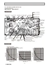 Предварительный просмотр 63 страницы Mitsubishi Electric MXZ-2HA40VF Service Manual