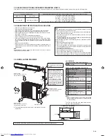 Предварительный просмотр 3 страницы Mitsubishi Electric MXZ-2HJ40VA Installation Manual