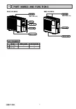 Предварительный просмотр 3 страницы Mitsubishi Electric MXZ-2HJ40VA Service Manual