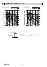 Предварительный просмотр 6 страницы Mitsubishi Electric MXZ-2HJ40VA Service Manual