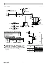 Предварительный просмотр 11 страницы Mitsubishi Electric MXZ-2HJ40VA Service Manual