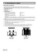 Предварительный просмотр 13 страницы Mitsubishi Electric MXZ-2HJ40VA Service Manual