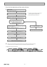 Предварительный просмотр 25 страницы Mitsubishi Electric MXZ-2HJ40VA Service Manual