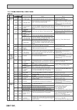 Предварительный просмотр 29 страницы Mitsubishi Electric MXZ-2HJ40VA Service Manual