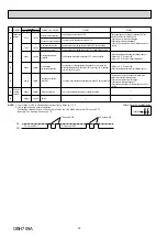 Предварительный просмотр 32 страницы Mitsubishi Electric MXZ-2HJ40VA Service Manual